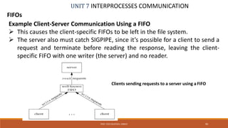 UNIT 7 INTERPROCESSES COMMUNICATION
FIFOs
PROF. SYED MUSTAFA, HKBKCE 90
Example Client-Server Communication Using a FIFO
 This causes the client-specific FIFOs to be left in the file system.
 The server also must catch SIGPIPE, since it’s possible for a client to send a
request and terminate before reading the response, leaving the client-
specific FIFO with one writer (the server) and no reader.
Clients sending requests to a server using aFIFO
 