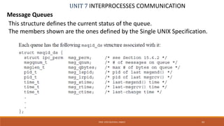 UNIT 7 INTERPROCESSES COMMUNICATION
Message Queues
PROF. SYED MUSTAFA, HKBKCE 93
This structure defines the current status of the queue.
The members shown are the ones defined by the Single UNIX Specification.
 