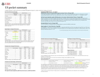 8/28/2009                                                                                                                                                         Wealth Management Research




US pocket summary
A weekly overview of market performance and Wealth Management Research's outlook, investment strategy and forecasts.
Asset Class Performance & Strategy                                                             Highlighted WMR Themes - at a glance
                          Extended Asset               Market Returns                          Dividend Ruler Stock List monthly update, Equity Investment Theme, 28 August 2009
                             Allocation                                                        In this report, we provide an update of our "dividend ruler" stock screen—a list of companies with attractive fundamentals and above-
                             Strategy*         MTD           YTD          2008                 average dividend yields that also have historically delivered strong, consistent dividend per share growth, i.e., "as straight as a ruler."
US Equity                         -           4.7%          17.6%        -37.3%
Non-US Developed Eq.             +            3.8%          24.7%        -43.2%                US fixed income September update: Winding down a hot summer, Bond Investment Theme, 27 August 2009
Emerging Market Eq.              +            0.2%          51.9%        -53.2%                While we still believe that investment grade corporate bonds, municipals, and TIPS are the most attractive sectors of the fixed income
US Fixed Income                  --           0.7%           4.2%         5.2%                 market, valuations are much less compelling than earlier this year. This month we recalibrated the weights within the credit sector by scaling
                                                                                               back the overweight in IG credit to pay for a slight increase in HY. We believe spreads on agency debentures and mortgage-backed
Non-US Fixed Income              +            1.4%           5.4%         4.4%
                                                                                               securities could widen later this year as the Fed purchase programs end.
Cash (USD)                       -            0.0%           0.1%         1.8%
Commodities                      +            0.2%         8.2%       -35.6%                   Emerging Markets Top List, 25 August 2009
Total return indices in USD: Russell 3000, MSCI EAFE & Canada, MSCI Emerging                   This List is a selection of sovereign bonds in Emerging Markets countries that WMR currently favors.
Markets, BarCap US Aggregate, BarCap Global Aggregate ex-USD, Citigroup 3-
month T-bill, DJ UBS
                                                                                               August update, U.S. Top 25 Stock List, 1 Aug 2009
                                                                                               The UBS WMR US Top 25 stock rose 6.8% (total return) in July and the S&P 500 rose 7.6%. Year to date, the Top 25 list is up 15.0%, and
                                                                                               the S&P 500 is up 11.0%. Since its inception on 18 January 2006, the list has outperformed the S&P 500 by 1,383 basis points, down 3.3%
Equity Regions' Strategy & Performance                                                         versus the S&P 500's decline of 17.1%.
                                                       Market Returns                                                                                                *To access these reports please contact your Financial Advisor or access the reports via online services
                             Strategy*         MTD           YTD          2008
US Equity                        ---          4.7%         17.6%         -37.3%
  S&P 500                       n.a           4.4%          14.1%        -38.5%
  DJIA                          n.a           4.5%           9.2%        -33.8%
  Nasdaq                        n.a            2.5%         28.6%         -40.5%
EMU                              ++            6.0%         22.9%         -47.1%
UK                                n            3.9%         28.3%         -48.3%
Japan                             n            2.9%         10.2%         -29.1%               US Dollar Fixed Income Strategy & Performance                                                      Bond Regions Strategy & Performance
Emerging Markets                 ++            0.2%         51.9%         -53.2%                                                       Market Returns                                                                              Market Returns
Total return indices in USD: Russell 3000, MSCI for non-US. Price return indices in USD: S&P
500, DJIA, Nasdaq. Forecasts are currently being aligned with new US investment process
and will be published within the next several weeks.                                                                     Strategy*      MTD                    YTD         2008                                Strategy*     MTD          YTD                         2008
                                                                                               Treasuries                    --        0.6%                  -3.5%        14.0%                   US                --       0.7%        4.2%                         5.2%
                                                                                               TIPS                           +        1.1%                   6.0%        -1.1%                   EMU              ++        1.1%        8.1%                         1.0%
US Equity Sector Strategy & Performance                                                        Agencies                       -        0.3%                   0.3%        9.6%                    UK                n        1.6%        16.7%                       -24.6%
                                                             Market Returns                    Inv. Grade Corporates         ++        1.8%                  15.5%        -6.8%                   Japan             --       2.4%        -2.7%                       27.4%
                          Sector Strategy*    Weekly         MTD          YTD         2008     High Yield Corporates          +        1.8%                  40.3%       -26.1%                   Total return indices in USD: Barclays Capital .
Cons. Discr.                      +            3.1%         5.3%         25.1%       -33.5%    Preferred Securities           n       -1.5%                   9.1%       -25.2%
Cons. Staples                     +            1.3%          1.1%         5.7%       -15.4%    Mortgages                      n        0.4%                   4.1%        8.3%                    Regional Indicators
Energy                           ++            2.8%         3.0%          5.3%       -34.9%    Emerging Markets               n        2.1%                  19.4%       -10.2%                   2009 Consensus S&P 500 EPS                USD 60
Financials                        n            3.2%         13.3%        19.1%       -55.3%    Municipals                   n.a        1.8%                  11.2%        -4.0%                   2009 UBS WMR S&P 500 EPS                  USD 54
Health Care                      ---           2.0%         3.5%          9.8%       -22.8%    Total return indices in USD: BAS / Merrill Lynch                                                   2010 Consensus S&P 500 EPS                USD 75
Industrials                       +            3.3%         6.2%          9.2%       -39.9%                                                                                                       2010 UBS WMR S&P 500 EPS                  USD 65
IT                                +            2.0%         3.2%         40.6%       -43.1%    Source: UBS WMR, All market performance data is from Bloomberg data as of date listed on top of this document, using representative indices and is
Materials                         +            1.5%         3.0%         32.9%       -45.7%    provided for information only.
Telecom                           -            2.2%         -1.3%        -0.4%       -30.5%    Please ask your Financial Advisor for the most recent Investment Strategy Guide and WMR Forecast Tables.
Utlities                         --            1.4%         1.8%          4.0%       -29.0%    Scale for tactical deviation charts
Total return indices in USD: S&P 500 sector indices                                            Symbol Description/Definition
                                                                                                            +                  moderate overweight vs. benchmark             -      moderate underweight vs. benchmark             n      Neutral, i.e. on benchmark
US Equity Size, Style Strategy, and Performance                                                             ++                 overweight vs. benchmark                     --      underweight vs. benchmark                     n/a     not applicable
                                                                                                                                                                                                                                                           Indicates +/- change in most
                                                       Market Returns                                      +++                 strong overweight vs. benchmark              ---     strong underweight vs. benchmark              +             -
                                                                                                                                                                                                                                                           recent update
                           Style Strategy*     MTD           YTD          2008                 The overweight and underweight recommendations represent tactical deviations that can be applied to any appropriate benchmark portfolio allocation.
Large- Cap Value                  +           6.3%          11.8%        -36.8%                They reflect WMR’s short- to medium-term assessment of market opportunities and risks in the respective asset classes and market segments. The
Large - Cap Growth                +           3.0%          23.1%        -38.4%                benchmark allocation is not specified here. Please see the most recent Investment Strategy Guide for definitions/explanations of benchmark allocation.
                                                                                               They should be chosen in line with the risk profile of the investor. Note that the Regional Equity Strategy is provided on an unhedged basis (i.e., it is
Mid-Cap                           n           5.9%          26.8%        -41.5%
                                                                                               assumed that investors carry the underlying currency risk of such investments). Thus, the deviations from the benchmark reflect our views of the
Small-Cap                          -          5.0%          18.1%        -33.8%                underlying equity in combination with our assessment of the associated currencies.
Total return indices in USD: Russell
This report has been prepared by UBS Financial Services Inc. (UBS FS) & UBS AG                 * Please see the most recent Investment Strategy Guide for an interpretation of the tactical tilts and an explanation of the corresponding
                                                                                               benchmark allocation.


                                                                                                                                                                                                                                                                                          1
 