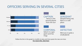 US Police Ranks_ Law Enforcement Positions by Slidesgo.pptx