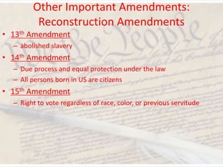 13th Amendment Process Us political system | PPT