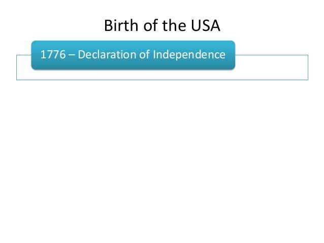 an overview of the difference between the declaration of independence united states constitution and The constitution of the united states of america is the supreme law of the united states based on the virginia declaration of rights,. an overview of the difference between the declaration of independence united states constitution and The constitution of the united states of america is the supreme law of the united states based on the virginia declaration of rights,.