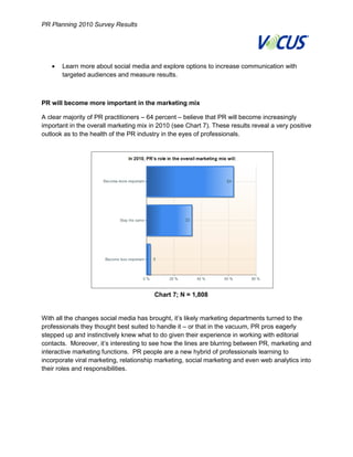 PR Planning 2010 Survey Results




            Learn more about social media and explore options to increase communication with
            targeted audiences and measure results.



     PR will become more important in the marketing mix

     A clear majority of PR practitioners – 64 percent – believe that PR will become increasingly
     important in the overall marketing mix in 2010 (see Chart 7). These results reveal a very positive
     outlook as to the health of the PR industry in the eyes of professionals.




                                              Chart 7; N = 1,808


     With all the changes social media has brought, it’s likely marketing departments turned to the
     professionals they thought best suited to handle it – or that in the vacuum, PR pros eagerly
     stepped up and instinctively knew what to do given their experience in working with editorial
     contacts. Moreover, it’s interesting to see how the lines are blurring between PR, marketing and
     interactive marketing functions. PR people are a new hybrid of professionals learning to
     incorporate viral marketing, relationship marketing, social marketing and even web analytics into
     their roles and responsibilities.




10
 