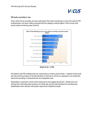 PR Planning 2010 Survey Results




 PR tools currently in use

 Given what Vocus provides we were well aware that news monitoring is a key tool used by PR
 professionals, but were a little surprised that this category ranked higher in this survey than
 social media monitoring (see Chart 8).




                                        Chart 8; N = 1,783


 We believe that PR professionals are using tools to monitor social media – however those tools
 are free and the process of monitoring them is informal or ad hoc as opposed to an enterprise-
 class tool providing a comprehensive and integrated view.

 Separately it surprised us that online newsrooms only logged 36 percent. Newsrooms are
 among the most frequented sections of a Web site and are still important for providing key
 stakeholders with relevant information beyond the traditional media.




11
 