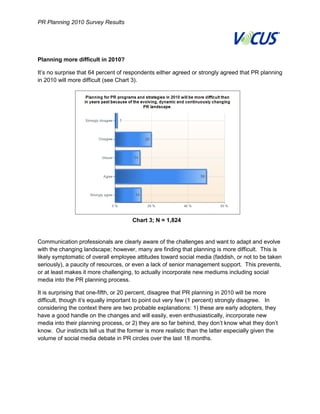 PR Planning 2010 Survey Results




Planning more difficult in 2010?

It’s no surprise that 64 percent of respondents either agreed or strongly agreed that PR planning
in 2010 will more difficult (see Chart 3).




                                      Chart 3; N = 1,824


Communication professionals are clearly aware of the challenges and want to adapt and evolve
with the changing landscape; however, many are finding that planning is more difficult. This is
likely symptomatic of overall employee attitudes toward social media (faddish, or not to be taken
seriously), a paucity of resources, or even a lack of senior management support. This prevents,
or at least makes it more challenging, to actually incorporate new mediums including social
media into the PR planning process.

It is surprising that one-fifth, or 20 percent, disagree that PR planning in 2010 will be more
difficult, though it’s equally important to point out very few (1 percent) strongly disagree. In
considering the context there are two probable explanations: 1) these are early adopters, they
have a good handle on the changes and will easily, even enthusiastically, incorporate new
media into their planning process, or 2) they are so far behind, they don’t know what they don’t
know. Our instincts tell us that the former is more realistic than the latter especially given the
volume of social media debate in PR circles over the last 18 months.




5
 