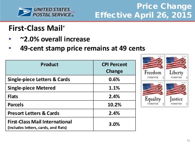 usps pricing list 2014 usps pricing list 2014