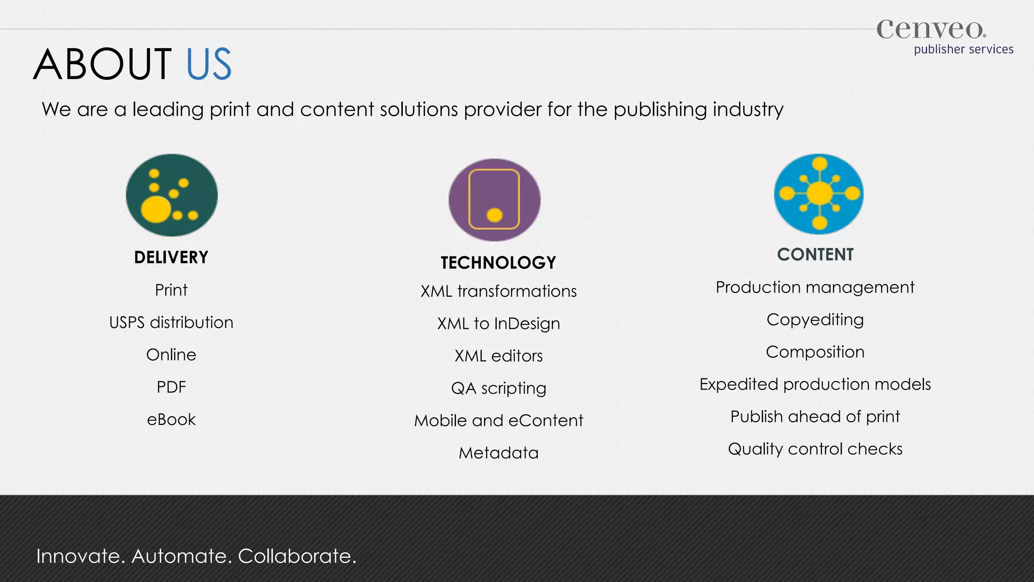 ABOUT US
We are a leading print and content solutions provider for the publishing industry

CONTENT

DELIVERY

TECHNOLOGY

Print

XML transformations

Production management

USPS distribution

XML to InDesign

Copyediting

Online

XML editors

Composition

PDF

QA scripting

Expedited production models

eBook

Mobile and eContent

Publish ahead of print

Metadata

Quality control checks

Innovate. Automate. Collaborate.

 