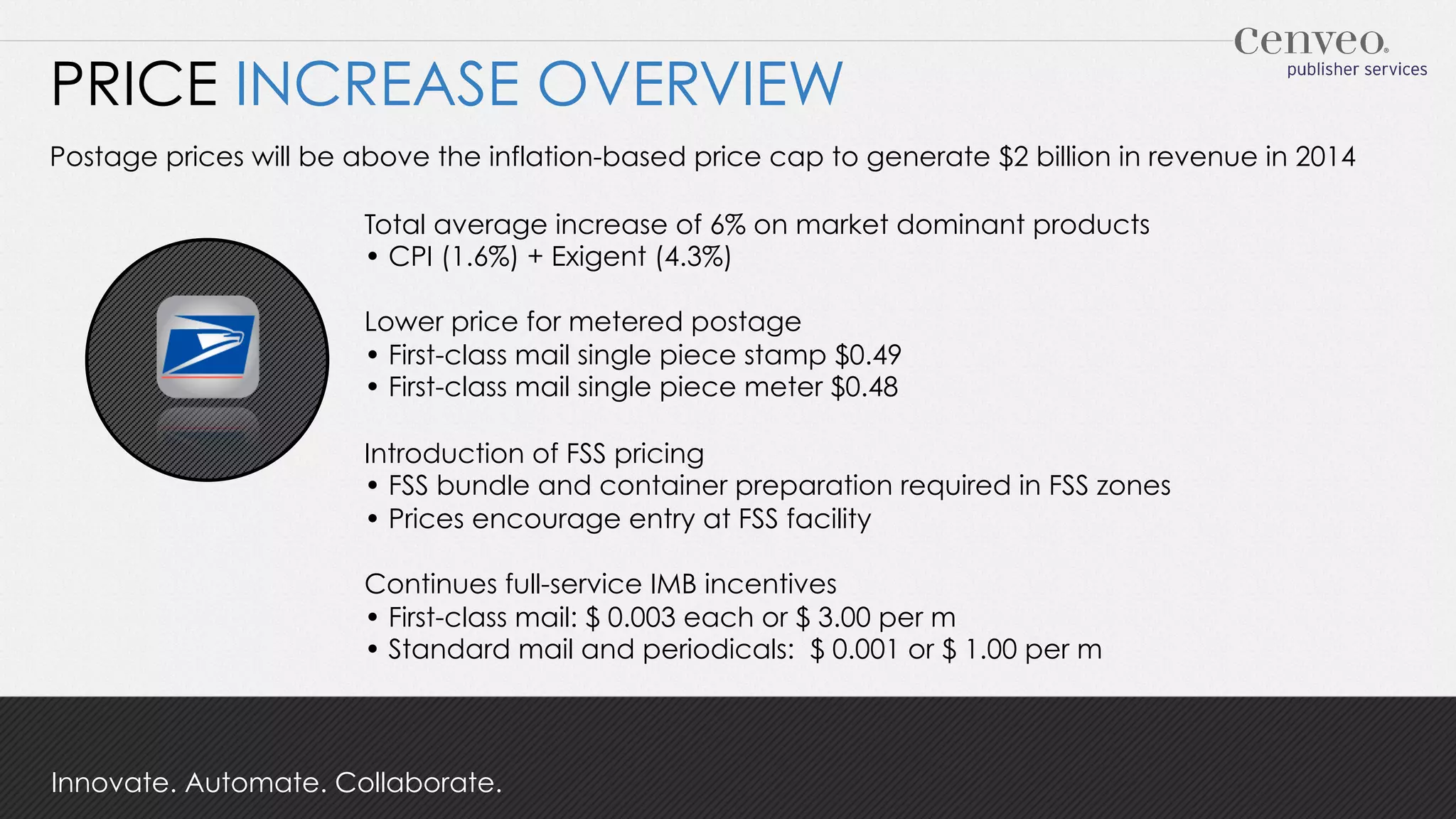 PRICE INCREASE OVERVIEW
Postage prices will be above the inflation-based price cap to generate $2 billion in revenue in 2014
Total average increase of 6% on market dominant products
• CPI (1.6%) + Exigent (4.3%)
Lower price for metered postage
• First-class mail single piece stamp $0.49
• First-class mail single piece meter $0.48
Introduction of FSS pricing
• FSS bundle and container preparation required in FSS zones
• Prices encourage entry at FSS facility
Continues full-service IMB incentives
• First-class mail: $ 0.003 each or $ 3.00 per m
• Standard mail and periodicals: $ 0.001 or $ 1.00 per m

Innovate. Automate. Collaborate.

 