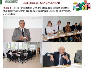 Phase 1 - Public consultation with the state government and the
municipality, research agencies of São Paulo State and Int...