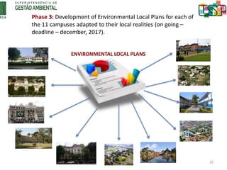 Phase 3: Development of Environmental Local Plans for each of
the 11 campuses adapted to their local realities (on going –...