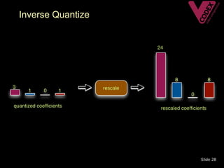 Inverse Quantize




                   Slide 28
 