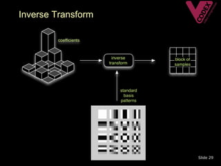 Inverse Transform




                    Slide 29
 