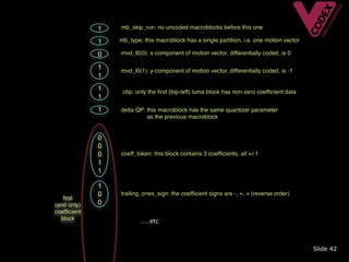 ……etc



        Slide 42
 