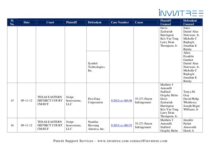 Uspto – us patent cases weekly update - september 11th-september 18…