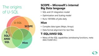The origins
of U-SQL
SCOPE – Microsoft’s internal
Big Data language
• SQL and C# integration model
• Optimization and Scaling model
• Runs 100’000s of jobs daily
Hive
• Complex data types (Maps, Arrays)
• Data format alignment for text files
T-SQL/ANSI SQL
• Many of the SQL capabilities (windowing functions, meta
data model etc.)
 