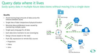 Query data where it lives
Easily query data in multiple Azure data stores without moving it to a single store
Benefits
• Avoid moving large amounts of data across the
network between stores
• Single view of data irrespective of physical location
• Minimize data proliferation issues caused by
maintaining multiple copies
• Single query language for all data
• Each data store maintains its own sovereignty
• Design choices based on the need
• Push SQL expressions to remote SQL sources
• Projections
• Filters
• Joins
U-SQL
Query
Query
Azure
Storage Blobs
Azure SQL
in VMs
Azure
SQL DB
Azure Data
Lake Analytics
Azure
SQL Data Warehouse
Azure
Data Lake Storage
 