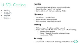 • Naming
• Discovery
• Sharing
• Securing
U-SQL Catalog Naming
• Default Database and Schema context: master.dbo
• Quote identifiers with []: [my table]
• Stores data in ADL Storage /catalog folder
Discovery
• Visual Studio Server Explorer
• Azure Data Lake Analytics Portal
• SDKs and Azure Powershell commands
Sharing
• Within an Azure Data Lake Analytics account
• Across ADLA accounts that share same Azure Active Directory:
• Referencing Assemblies
• Calling TVFs and referencing tables and views
• Inserting into Tables
Securing
• Secured with AAD principals at catalog and Database level
 
