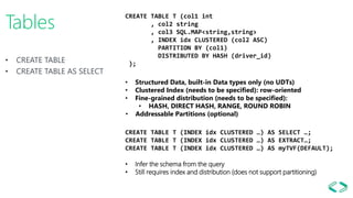 • CREATE TABLE
• CREATE TABLE AS SELECT
Tables
CREATE TABLE T (col1 int
, col2 string
, col3 SQL.MAP<string,string>
, INDEX idx CLUSTERED (col2 ASC)
PARTITION BY (col1)
DISTRIBUTED BY HASH (driver_id)
);
• Structured Data, built-in Data types only (no UDTs)
• Clustered Index (needs to be specified): row-oriented
• Fine-grained distribution (needs to be specified):
• HASH, DIRECT HASH, RANGE, ROUND ROBIN
• Addressable Partitions (optional)
CREATE TABLE T (INDEX idx CLUSTERED …) AS SELECT …;
CREATE TABLE T (INDEX idx CLUSTERED …) AS EXTRACT…;
CREATE TABLE T (INDEX idx CLUSTERED …) AS myTVF(DEFAULT);
• Infer the schema from the query
• Still requires index and distribution (does not support partitioning)
 