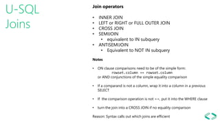 U-SQL
Joins
Join operators
• INNER JOIN
• LEFT or RIGHT or FULL OUTER JOIN
• CROSS JOIN
• SEMIJOIN
• equivalent to IN subquery
• ANTISEMIJOIN
• Equivalent to NOT IN subquery
Notes
• ON clause comparisons need to be of the simple form:
rowset.column == rowset.column
or AND conjunctions of the simple equality comparison
• If a comparand is not a column, wrap it into a column in a previous
SELECT
• If the comparison operation is not ==, put it into the WHERE clause
• turn the join into a CROSS JOIN if no equality comparison
Reason: Syntax calls out which joins are efficient
 