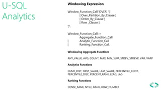 U-SQL
Analytics
Windowing Expression
Window_Function_Call 'OVER' '('
[ Over_Partition_By_Clause ]
[ Order_By_Clause ]
[ Row _Clause ]
')'.
Window_Function_Call :=
Aggregate_Function_Call
| Analytic_Function_Call
| Ranking_Function_Call.
Windowing Aggregate Functions
ANY_VALUE, AVG, COUNT, MAX, MIN, SUM, STDEV, STDEVP, VAR, VARP
Analytics Functions
CUME_DIST, FIRST_VALUE, LAST_VALUE, PERCENTILE_CONT,
PERCENTILE_DISC, PERCENT_RANK, LEAD, LAG
Ranking Functions
DENSE_RANK, NTILE, RANK, ROW_NUMBER
 