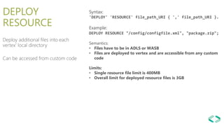 DEPLOY
RESOURCE
Syntax:
'DEPLOY' 'RESOURCE' file_path_URI { ',' file_path_URI }.
Example:
DEPLOY RESOURCE "/config/configfile.xml", "package.zip";
Semantics:
• Files have to be in ADLS or WASB
• Files are deployed to vertex and are accessible from any custom
code
Limits:
• Single resource file limit is 400MB
• Overall limit for deployed resource files is 3GB
 