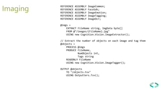 REFERENCE ASSEMBLY ImageCommon;
REFERENCE ASSEMBLY FaceSdk;
REFERENCE ASSEMBLY ImageEmotion;
REFERENCE ASSEMBLY ImageTagging;
REFERENCE ASSEMBLY ImageOcr;
@imgs =
EXTRACT FileName string, ImgData byte[]
FROM @"/images/{FileName}.jpg"
USING new Cognition.Vision.ImageExtractor();
// Extract the number of objects on each image and tag them
@objects =
PROCESS @imgs
PRODUCE FileName,
NumObjects int,
Tags string
READONLY FileName
USING new Cognition.Vision.ImageTagger();
OUTPUT @objects
TO "/objects.tsv"
USING Outputters.Tsv();
Imaging
 