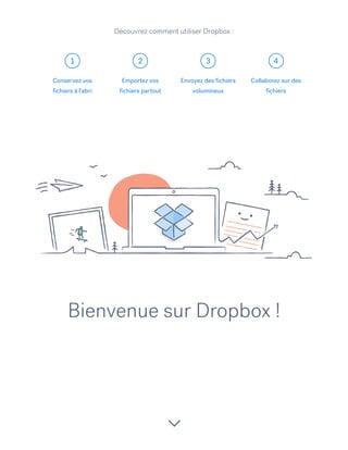 1 2 3 4
Bienvenue sur Dropbox !
Conservez vos
fichiers à l’abri
Emportez vos
fichiers partout
Envoyez des fichiers
volumineux
Collaborez sur des
fichiers
Découvrez comment utiliser Dropbox :
 