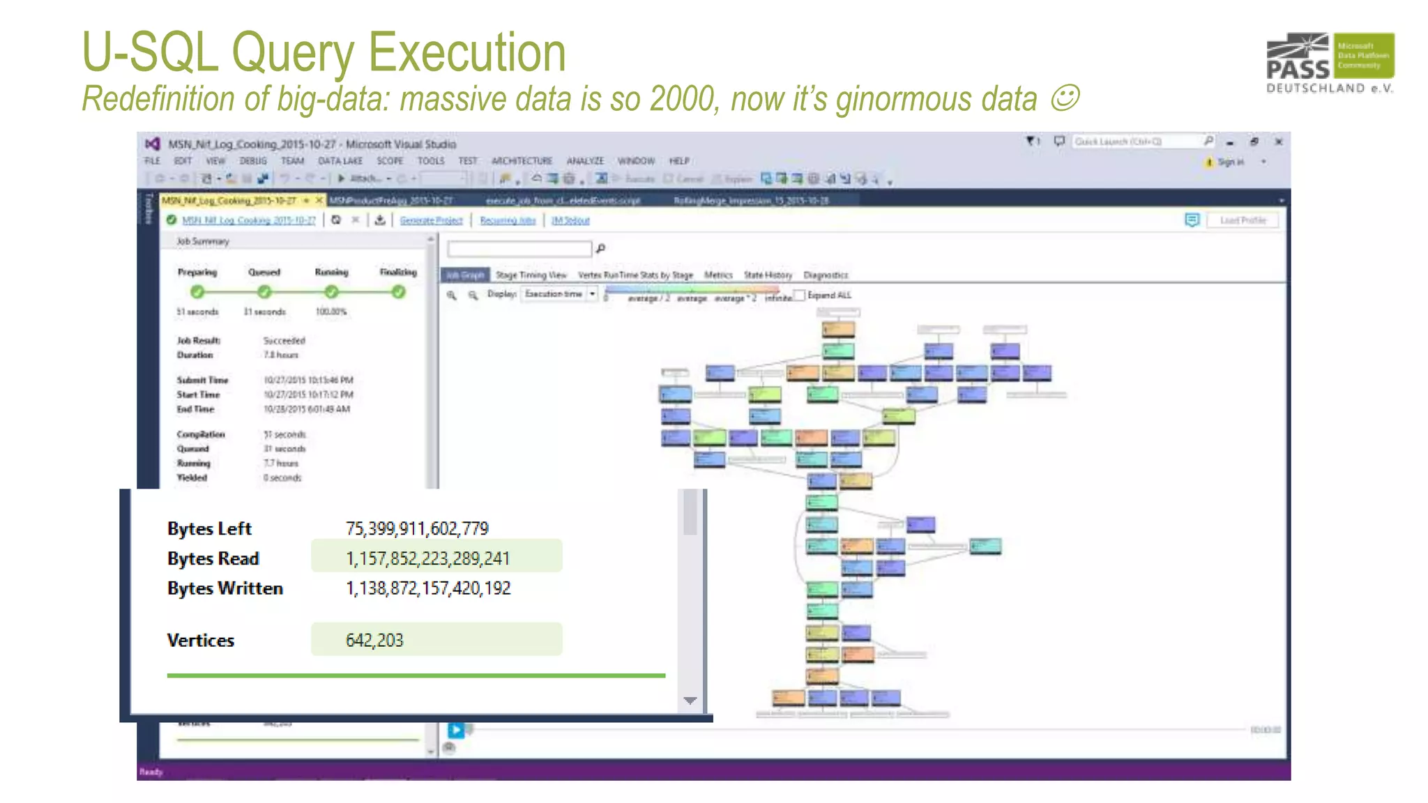 U-SQL Query Execution
Redefinition of big-data: massive data is so 2000, now it’s ginormous data 
17
 