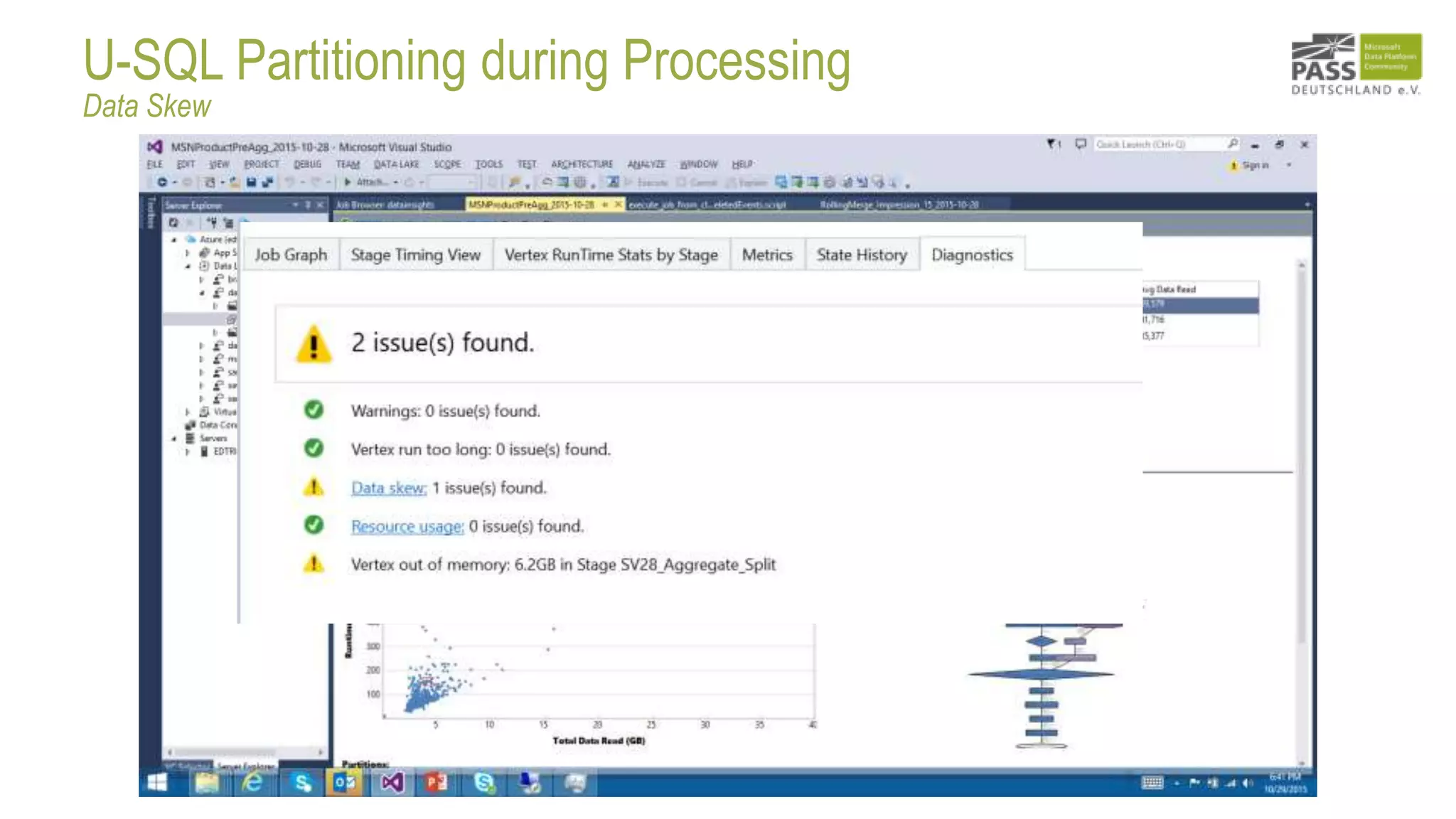 U-SQL Partitioning during Processing
Data Skew
 