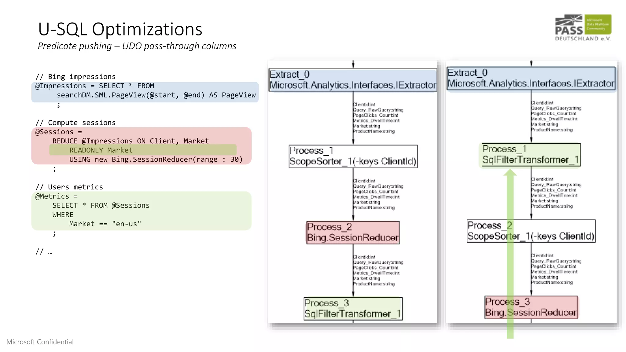 // Bing impressions
@Impressions = SELECT * FROM
searchDM.SML.PageView(@start, @end) AS PageView
;
// Compute sessions
@Sessions =
REDUCE @Impressions ON Client, Market
READONLY Market
USING new Bing.SessionReducer(range : 30)
;
// Users metrics
@Metrics =
SELECT * FROM @Sessions
WHERE
Market == "en-us"
;
// …
Microsoft Confidential
U-SQL Optimizations
Predicate pushing – UDO pass-through columns
 