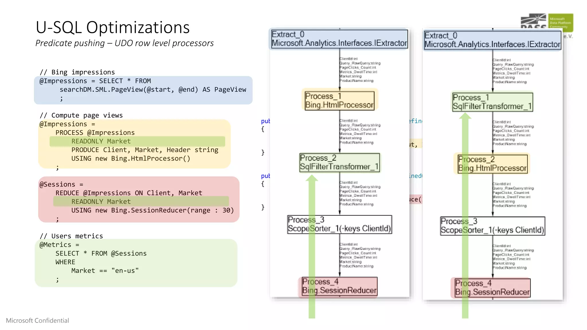 // Bing impressions
@Impressions = SELECT * FROM
searchDM.SML.PageView(@start, @end) AS PageView
;
// Compute page views
@Impressions =
PROCESS @Impressions
READONLY Market
PRODUCE Client, Market, Header string
USING new Bing.HtmlProcessor()
;
@Sessions =
REDUCE @Impressions ON Client, Market
READONLY Market
USING new Bing.SessionReducer(range : 30)
;
// Users metrics
@Metrics =
SELECT * FROM @Sessions
WHERE
Market == "en-us"
;
Microsoft Confidential
U-SQL Optimizations
Predicate pushing – UDO row level processors
public abstract class IProcessor : IUserDefinedOperator
{
/// <summary/>
public abstract IRow Process(IRow input, IUpdatableRow output);
}
public abstract class IReducer : IUserDefinedOperator
{
/// <summary/>
public abstract IEnumerable<IRow> Reduce(IRowset input, IUpdatableRow output);
}
 
