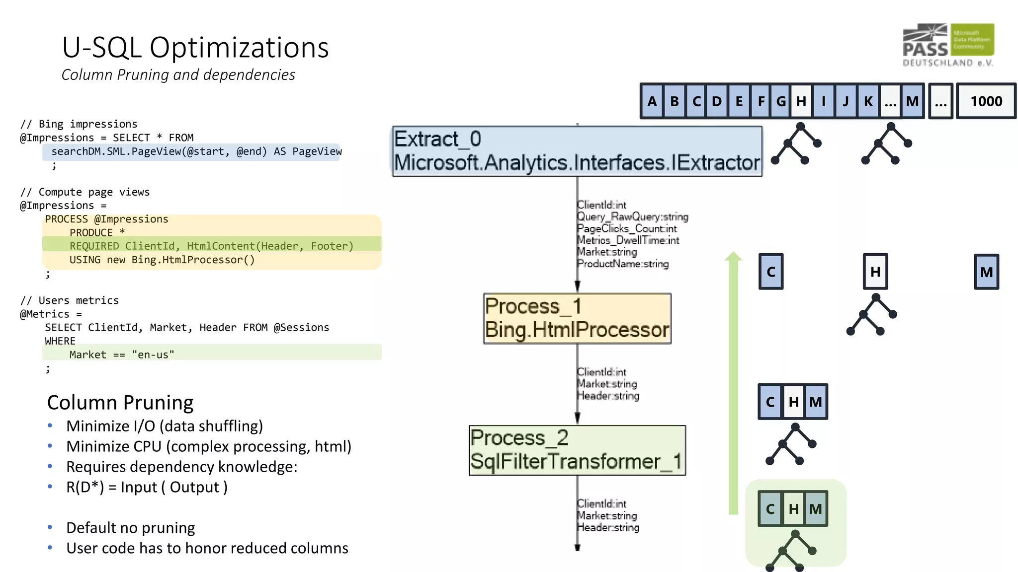 // Bing impressions
@Impressions = SELECT * FROM
searchDM.SML.PageView(@start, @end) AS PageView
;
// Compute page views
@Impressions =
PROCESS @Impressions
PRODUCE *
REQUIRED ClientId, HtmlContent(Header, Footer)
USING new Bing.HtmlProcessor()
;
// Users metrics
@Metrics =
SELECT ClientId, Market, Header FROM @Sessions
WHERE
Market == "en-us"
;
U-SQL Optimizations
Column Pruning and dependencies
C H M
C H M
C H M
Column Pruning
• Minimize I/O (data shuffling)
• Minimize CPU (complex processing, html)
• Requires dependency knowledge:
• R(D*) = Input ( Output )
• Default no pruning
• User code has to honor reduced columns
A B C D E F G J KH I … M … 1000
 