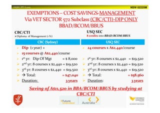 NSW 02225MUSQSEC PPT-V1.2015
CBC/CTI
Diploma of Management (1 Yr)
USQ SEC
8 credits into BBAD/BCOM/BBUS
Dip (1 year) +
15 courses @ A$2,440/course
1st yr: Dip Of Mgt = $ 8,000
2nd yr: 8 courses x $2,440 = $19,520
3rd yr: 8 courses x $2,440 = $19,520
Total: = $47,040
Duration: 3 years
24 courses x A$2,440/course
1st yr: 8 courses x $2,440 = $19,520
2nd yr: 8 courses x $2,440 = $19,520
3rd yr: 8 courses x $2,440 = $19,520
Total: = $58,560
Duration: 3 years
Saving of A$11,520 in BBA/BCOM/BBUS by studying at
CBC/CTI
 