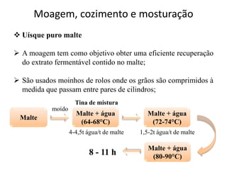 Moagem, cozimento e mosturação
 Uísque puro malte
 A moagem tem como objetivo obter uma eficiente recuperação
do extrato fermentável contido no malte;
 São usados moinhos de rolos onde os grãos são comprimidos à
medida que passam entre pares de cilindros;
Malte
moído
Malte + água
(64-68°C)
Tina de mistura
4-4,5t água/t de malte
Malte + água
(72-74°C)
1,5-2t água/t de malte
Malte + água
(80-90°C)
8 - 11 h
 