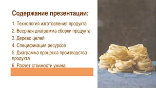 Содержание презентации:
1. Технология изготовления продукта
2. Веерная диаграмма сборки продукта
3. Дерево целей
4. Спецификация ресурсов
5. Диаграмма процесса производства
продукта
6. Расчет стоимости ужина
 