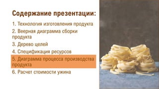 1. Технология изготовления продукта
2. Веерная диаграмма сборки
продукта
3. Дерево целей
4. Спецификация ресурсов
5. Диаграмма процесса производства
продукта
6. Расчет стоимости ужина
Содержание презентации:
 
