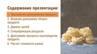 Содержание презентации:
1. Технология изготовления продукта
2. Веерная диаграмма сборки
продукта
3. Дерево целей
4. Спецификация ресурсов
5. Диаграмма процесса производства
продукта
6. Расчет стоимости ужина
 