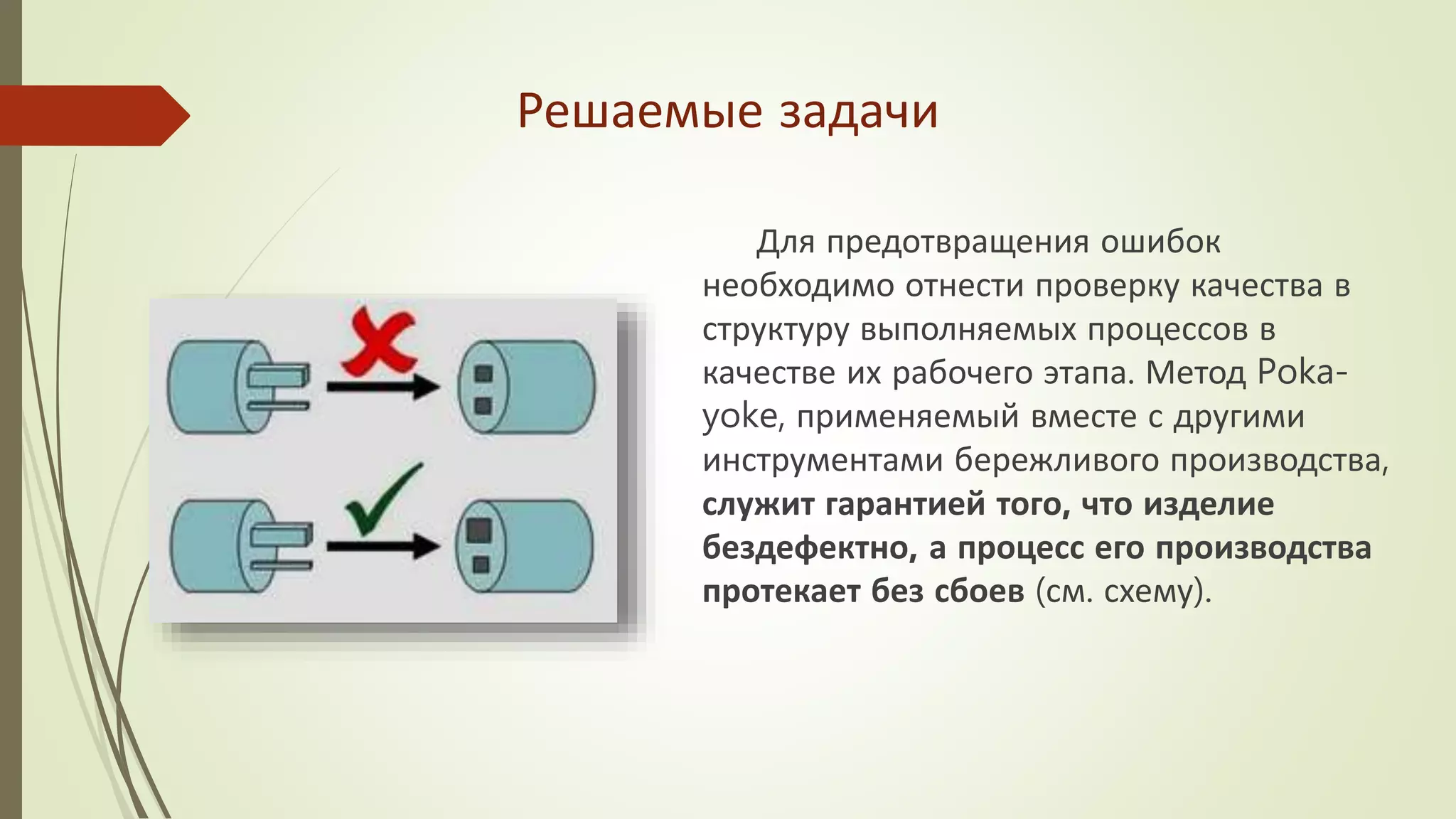 Решаемые задачи
Для предотвращения ошибок
необходимо отнести проверку качества в
структуру выполняемых процессов в
качестве их рабочего этапа. Метод Poka-
yoke, применяемый вместе с другими
инструментами бережливого производства,
служит гарантией того, что изделие
бездефектно, а процесс его производства
протекает без сбоев (см. схему).
 