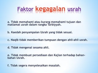 a. Tidak memahami atau kurang memahami tujuan dan
matlamat usrah dalam rangka Tarbiyyah.
b. Kaedah penyampaian Usrah yang tidak sesuai.
c. Naqib tidak memberikan tumpuan dengan ahli-ahli usrah.
d. Tidak mengenal sesama ahli.
e. Tidak membuat persediaan dan Kajian terhadap bahan-
bahan Usrah.
f. Tidak segera menyelesaikan masalah.
Faktor kegagalan usrah
 