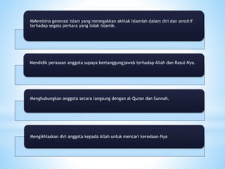 MMembina generasi Islam yang menegakkan akhlak Islamiah dalam diri dan sensitif
terhadap segala perkara yang tidak Islamik.
Mendidik perasaan anggota supaya bertanggungjawab terhadap Allah dan Rasul-Nya.
Menghubungkan anggota secara langsung dengan al-Quran dan Sunnah.
Mengikhlaskan diri anggota kepada Allah untuk mencari keredaan-Nya
 