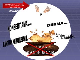 TITISAN AMALAN
   KEBAJIKAN
   SI KAFIR




                      TIADA
                 IM A N & IS L A M
 