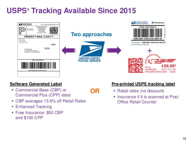 Usps check. Usps track. usps tracking. track label. &quot;delivery only (usps only supperted)&quot;.