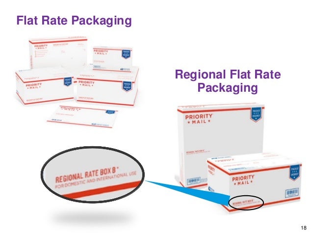 regional box b