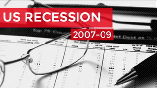 Us recession 