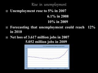  Unemployment rose to 5% in 2007
6.1% in 2008
10% in 2009
 Forecasting that unemployment could reach 12%
in 2010
 Net loss of 3.617 million jobs in 2007
5.052 million jobs in 2009
 