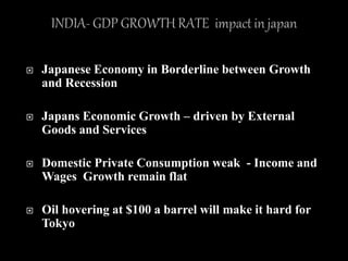 Japanese Economy in Borderline between Growth
and Recession
 Japans Economic Growth – driven by External
Goods and Services
 Domestic Private Consumption weak - Income and
Wages Growth remain flat
 Oil hovering at $100 a barrel will make it hard for
Tokyo
 