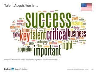 LinkedIn 2013 Global Recruiting Trends 19
Talent Acquisition is…
Complete the sentence with a single word or phrase: "Talent acquisition is..."
 