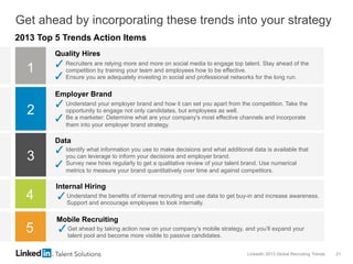 LinkedIn 2013 Global Recruiting Trends 21
Get ahead by incorporating these trends into your strategy
2013 Top 5 Trends Action Items
Internal Hiring
Mobile Recruiting
1
4
5
Recruiters are relying more and more on social media to engage top talent. Stay ahead of the
competition by training your team and employees how to be effective.
Ensure you are adequately investing in social and professional networks for the long run.
Quality Hires
2
Understand your employer brand and how it can set you apart from the competition. Take the
opportunity to engage not only candidates, but employees as well.
Be a marketer: Determine what are your company's most effective channels and incorporate
them into your employer brand strategy.
Employer Brand
Understand the benefits of internal recruiting and use data to get buy-in and increase awareness.
Support and encourage employees to look internally.
Get ahead by taking action now on your company’s mobile strategy, and you’ll expand your
talent pool and become more visible to passive candidates.
3
Identify what information you use to make decisions and what additional data is available that
you can leverage to inform your decisions and employer brand.
Survey new hires regularly to get a qualitative review of your talent brand. Use numerical
metrics to measure your brand quantitatively over time and against competitors.
Data
 