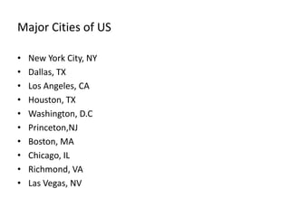 Major Cities of US

•   New York City, NY
•   Dallas, TX
•   Los Angeles, CA
•   Houston, TX
•   Washington, D.C
•   Princeton,NJ
•   Boston, MA
•   Chicago, IL
•   Richmond, VA
•   Las Vegas, NV
 