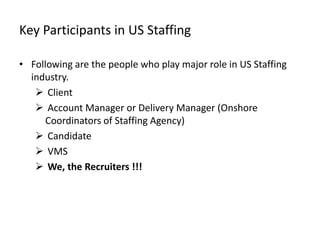 Us recruitment | PPT